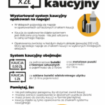 Plakat A4 system kaucyjny 1